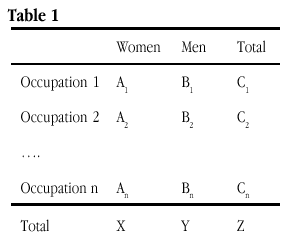 Table 1